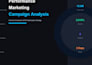 manage and optimize your propellerads push and pop campaigns